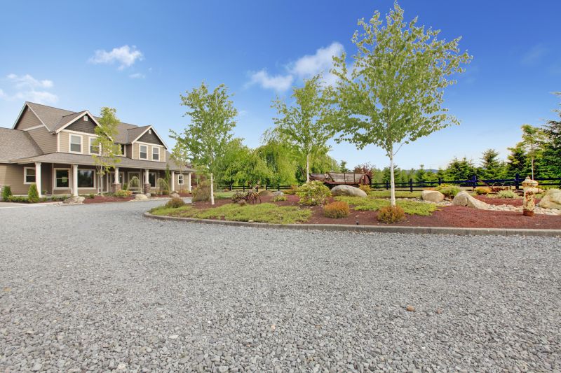 Driveway Care
